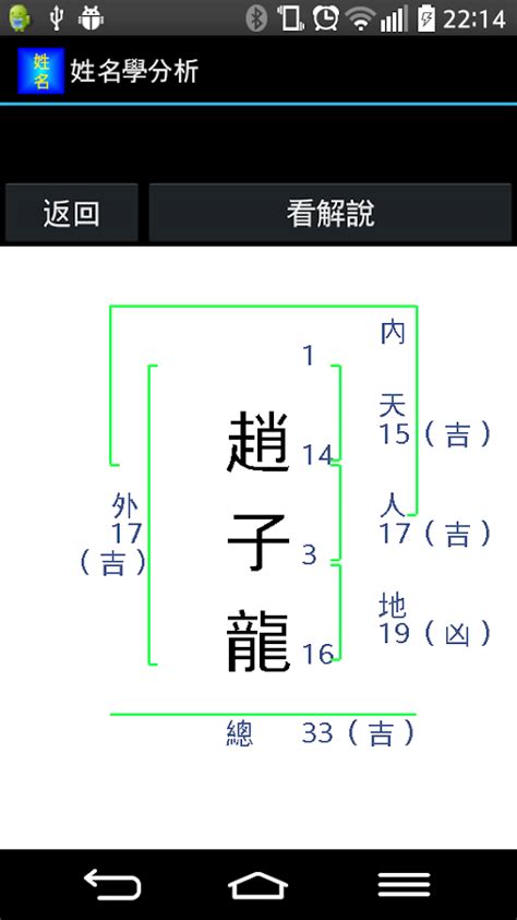 宜姓名學|免費姓名學分析